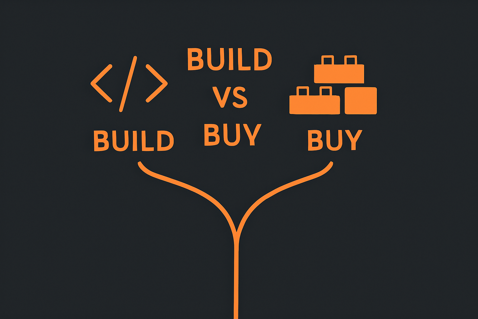 Construir vs comprar: cuando invertir en software a medida